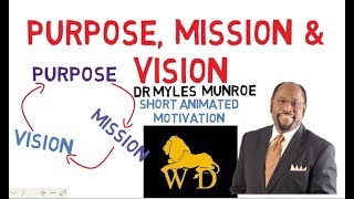 PURPOSE MISSION and VISION by Dr Myles Munroe Understand the Difference [upl. by Sparhawk]