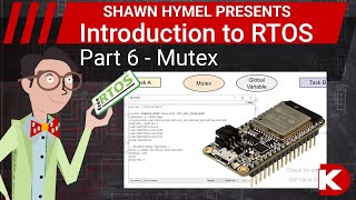 Introduction to RTOS Part 6  Mutex  DigiKey Electronics [upl. by Zeba]