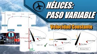 Hélices Paso Variable  Aerodinámica [upl. by Fortna]