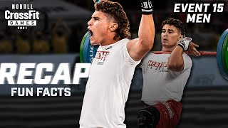 RECAP Individual Men Event 15 — 2021 NOBULL CrossFit Games [upl. by Kantos]