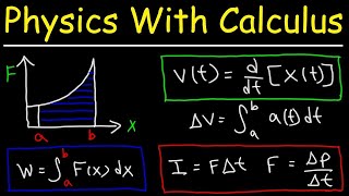 Physics With Calculus  Basic Introduction [upl. by Airdnax]