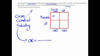 How to calculate an odds ratio [upl. by Duma]