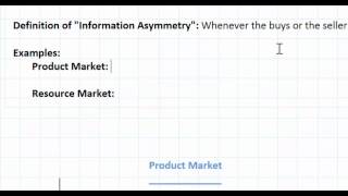 Asymmetric Information as a Market Failure  part 1 [upl. by Notse336]