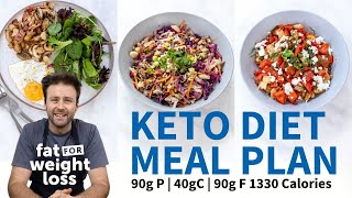 KETO DIET Meal Plan  1300 Calories  90g Protein  Weight Loss [upl. by Shererd981]