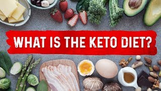 What is the Ketogenic Diet [upl. by Bal]