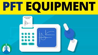 Pulmonary Function Testing Equipment PFT  Each Type Explained [upl. by Caputo]