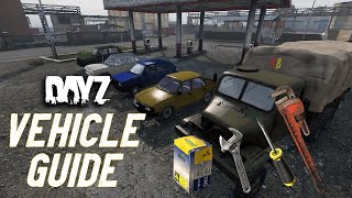 DayZ Vehicle Guide  Parts Tools Locations and Repairs [upl. by Nerland]