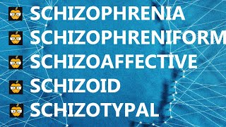 Schizophrenia vs Schizophreniform vs Schizoaffective vs Schizoid vs Schizotypal [upl. by Notsla]