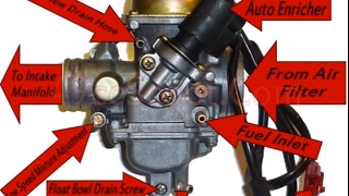 Quick GY6 Carburetor Overview [upl. by Francisco]