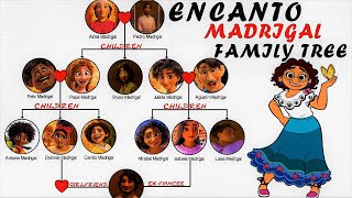 The Complete Madrigal Family Tree [upl. by Llenrahs]