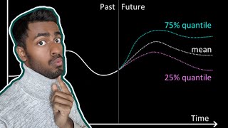 Quantile Regression  EXPLAINED [upl. by Esimaj]