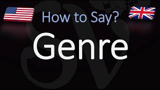 How to Pronounce Genre CORRECTLY [upl. by Hudnut]