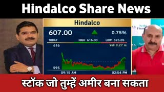 Hindalco Share Latest News 🔴 Hindalco Share Today Update Metal Sector Insights amp Investment Outlook [upl. by Leina]