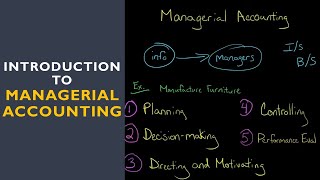 Introduction to Managerial Accounting [upl. by Skipton]