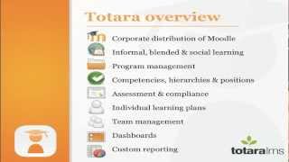 Totara LMS demonstration [upl. by Wit]