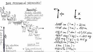 Przeliczanie jednostek na skróty  ćwiczenia [upl. by Ancelin]