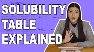 Solubility Rules and How to Use a Solubility Table [upl. by Thorndike]