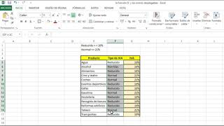 VALIDACIÓN DE DATOS y la función SI en Excel  Doctor Excel [upl. by Aden]