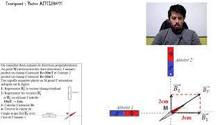 Exercice sur le champ magnétique  Correction 1bac BIOF [upl. by Pauly]