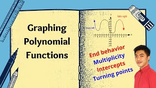 Graphing Polynomial Functions [upl. by Innor]