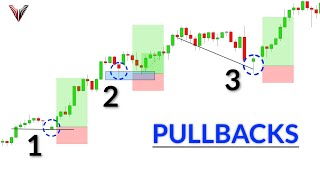 3 Insanely Simple amp Profitable Pullback Trading Strategies For Beginners and Pros [upl. by Murrell]