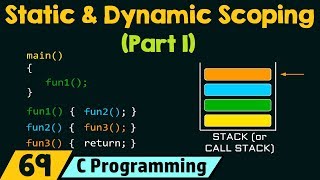 Static and Dynamic Scoping Part1 [upl. by Elkcim727]