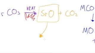 Thermal Decomposition of Group 2 Carbonates  AS Chemistry [upl. by Haag827]