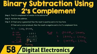 Binary Subtraction using 2s Complement [upl. by Aisatana522]