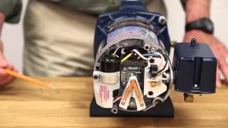 Jet Pump Motors  Installation and Troubleshooting [upl. by Oribelle]