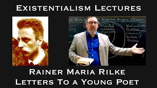 Rainer Maria Rilke  Letters to a Young Poet  Existentialist Philosophy amp Literature [upl. by Llenal]