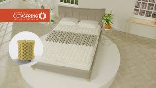 The Premium Mattress Topper by Dormeo [upl. by Mook]