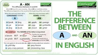 The difference between A and AN in English  Learn English Grammar Rules about A vs AN [upl. by Nolek73]