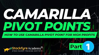 Camarilla Pivot Points R4S4 Breakouts  Intraday Trading Strategy  Part1  Stockfyre [upl. by Aphra]