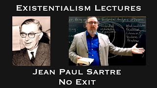 JeanPaul Sartre  No Exit  Existentialist Philosophy amp Literature [upl. by Ainival]