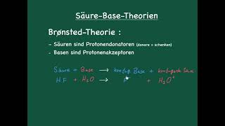 SäureBaseTheorien Arrhenius und Brönsted [upl. by Sarah177]