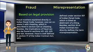 What is Difference Between Fraud amp Misrepresentation [upl. by Pavia]