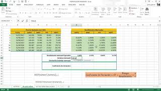 Portafolio de Inversión  Parte I Acciones Individuales [upl. by Rohn]