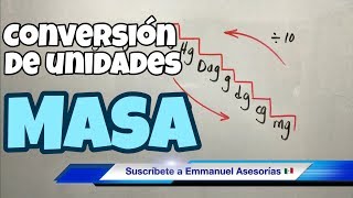 Conversión de Unidades de MASA Sistema Métrico Decimal [upl. by Lyrahc]