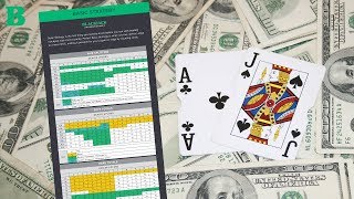 Winning Blackjack Basic Strategy [upl. by Allemahs659]