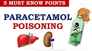 Preparation and Evaluation of Paracetamol Tablets by Dry Granulation Method [upl. by Iseabal994]