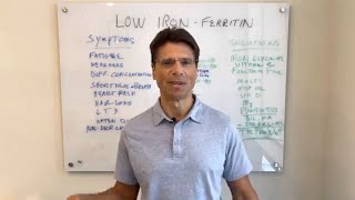 Low Iron and Ferritin Symptoms Causes and Treatment [upl. by Mechelle]