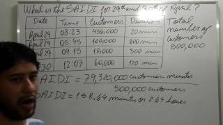 Distribution Reliability Indices  Calculating SAIDI [upl. by Gaylord701]