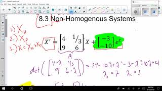 Nonhomogeneous System of DE  Made Easy [upl. by Ysirhc]