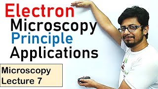 Electron microscopy principle explained [upl. by Justin]