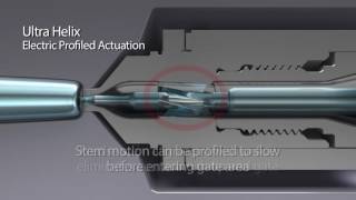 Ultra Helix Valve Gates [upl. by Alauqahs]