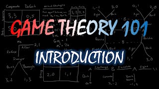 Game Theory 101 1 Introduction [upl. by Siugram]