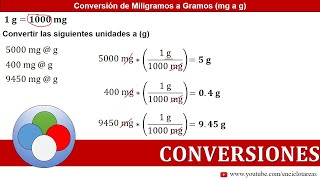 Miligramos a gramos mg a g  CONVERSIONES [upl. by Naesad]