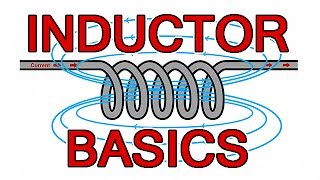 Inductor basics  What is an inductor [upl. by Davida]