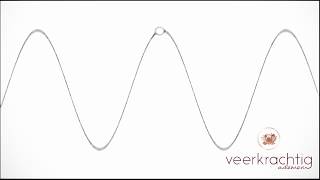 Acapella Device what is it and how to use it  Physiotherapy techniques  UHL NHS Trust [upl. by Caton261]