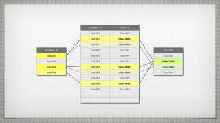 Relational Database Concepts [upl. by Simdars209]